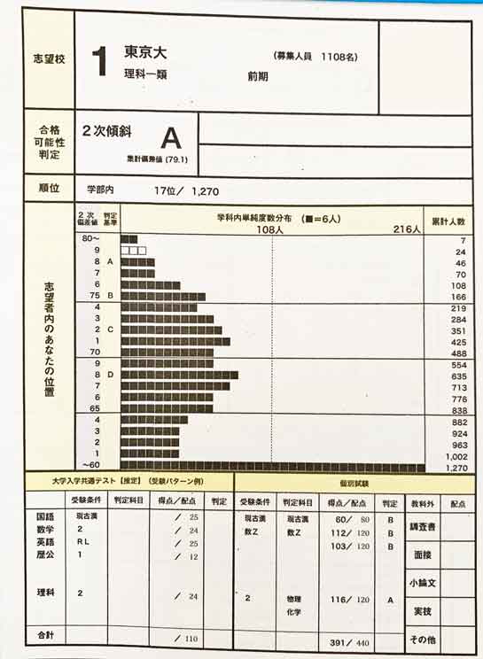 【4年分】駿台全国模試　進研模試　東大実践、早慶オープン、早大慶大プレ等 世界一早い東大模試解説】2017夏 駿台実戦 文系第4問